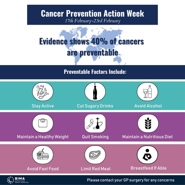 Cancer Prevention Action Week (Instagram Post) (2)